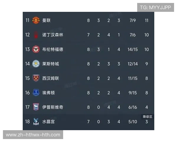 英超BIG6球队的对比分析与排名